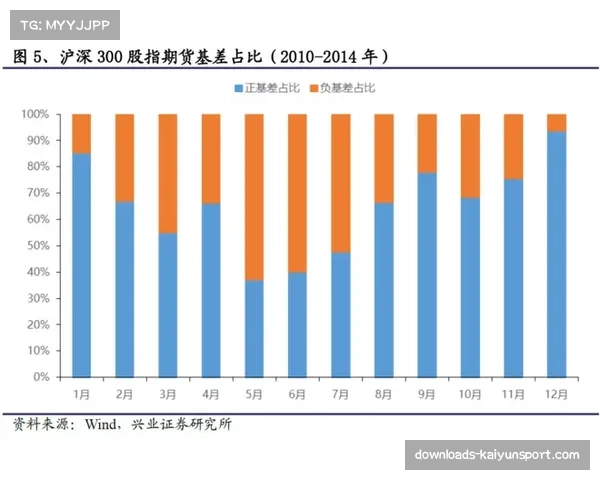 英超联盟提议修改赛季末“球员疲劳指数”评估与保护方案 英超联盟提议修改赛季末“球员疲劳指数”评估与保护方案